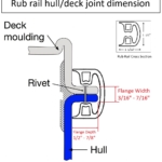 Rub Rail Flange Diagram